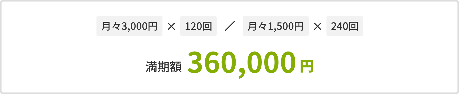 満期額360,000円