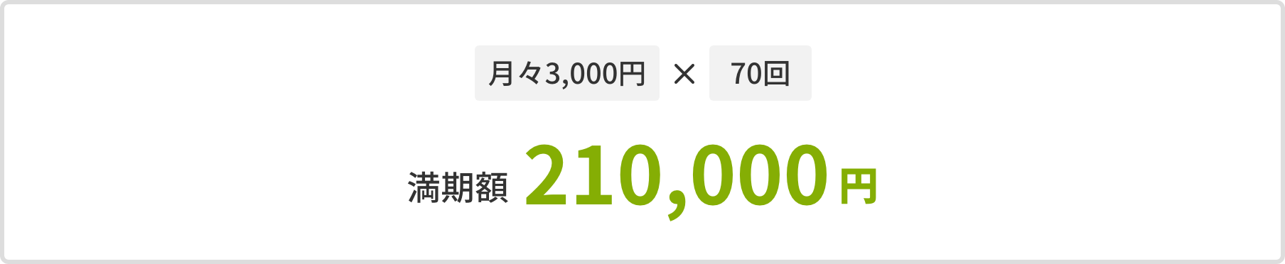 満期額210,000円